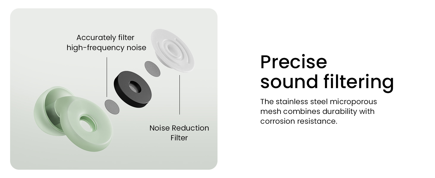 Reusable Earplugs