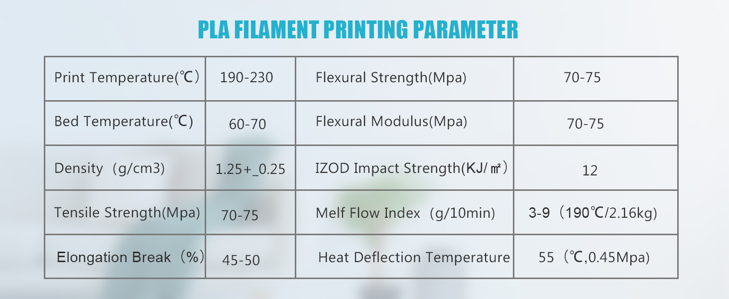 creality ender 3 orange gold silver green yellow pink brown grey