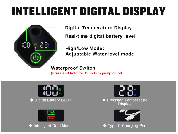 Portable Shower for Camping