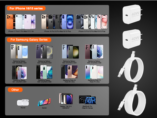 Universal Compatibility