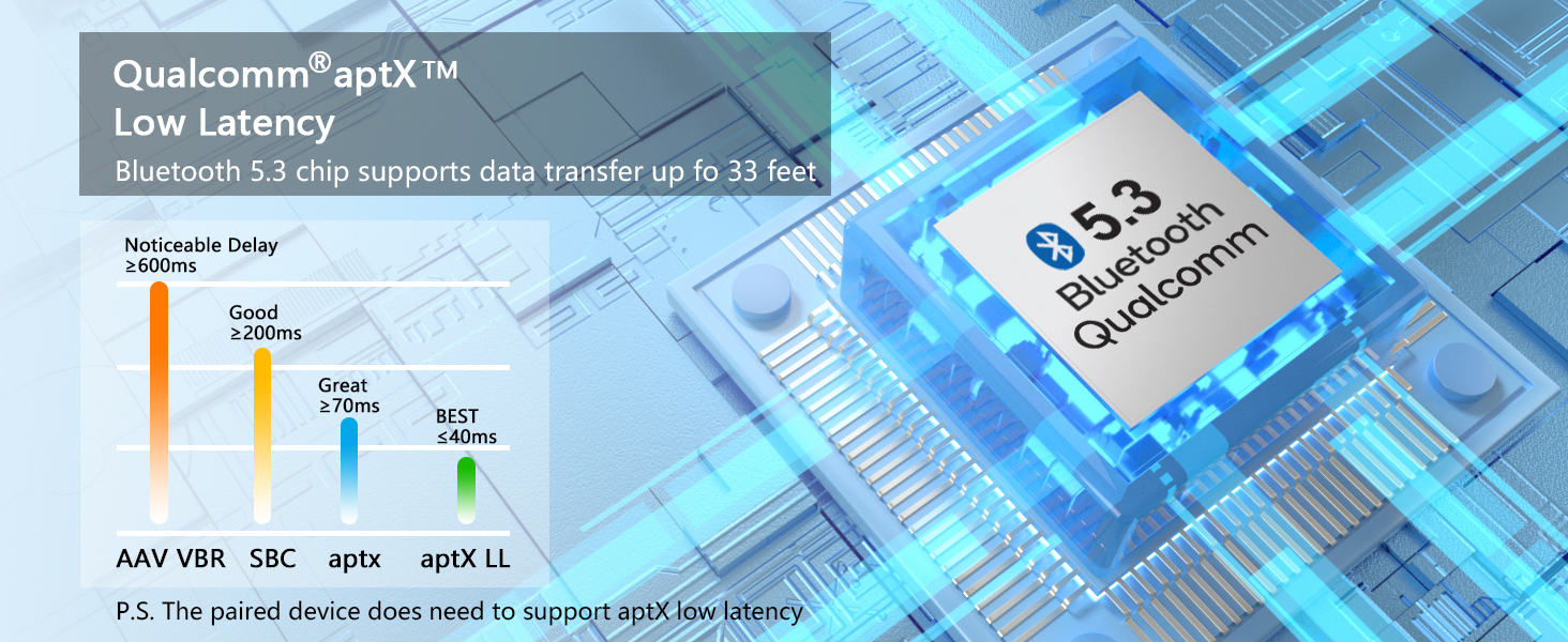 airpod airplane adapter