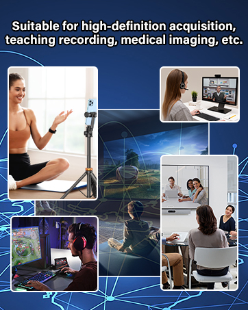 080P 60FPS/2K 30FPS/4K 18FPS Game Capture Recording