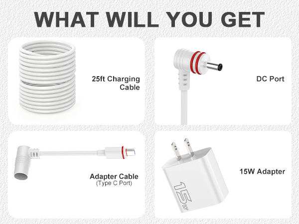 ring cable