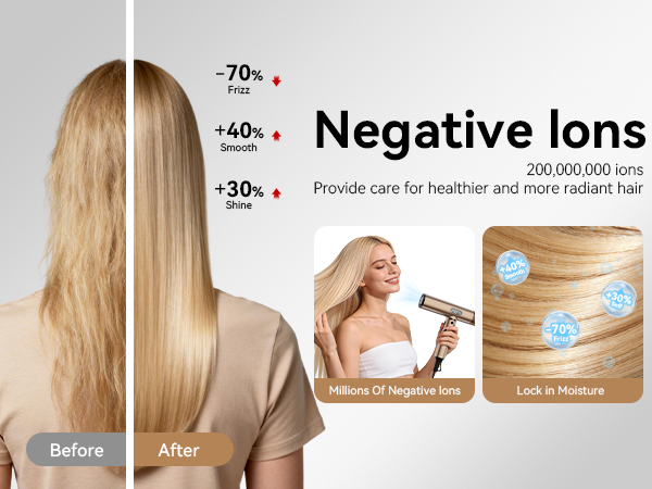 Negative Lons