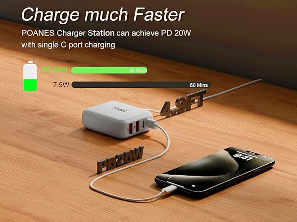 When using a single C1 port, it can reach PD20W.