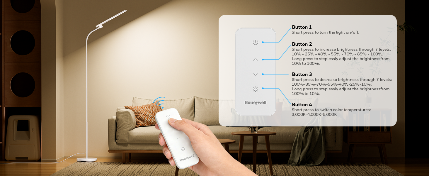 Wireless Remote Control