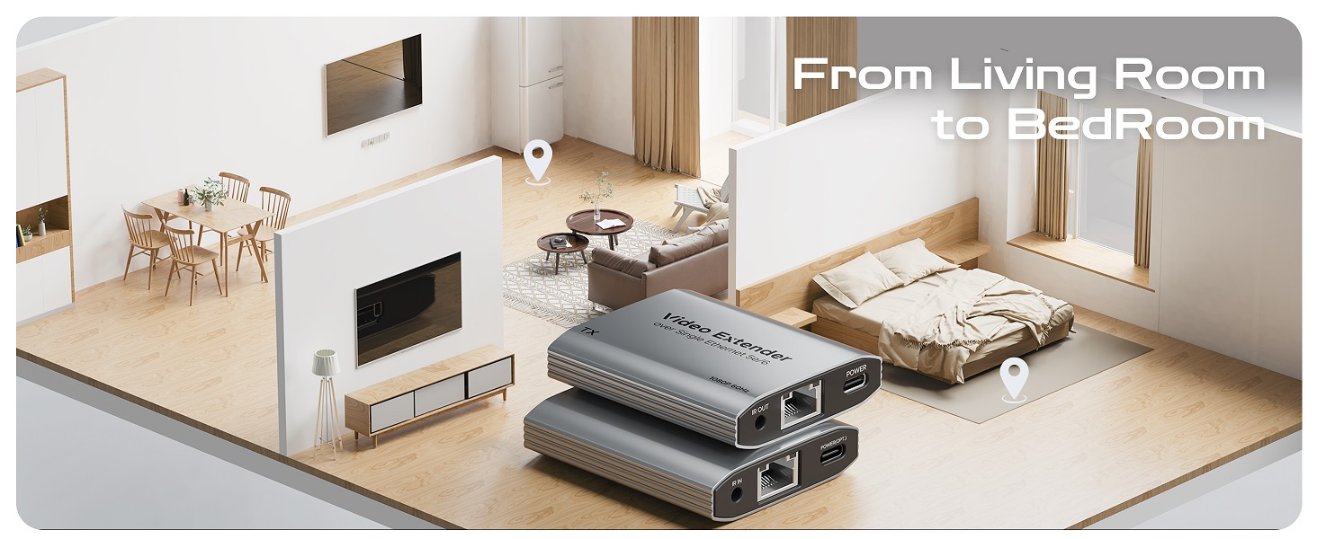 HDMI over Ethernet Cable Cat 5e/6/7 From Living Room to BedRoom