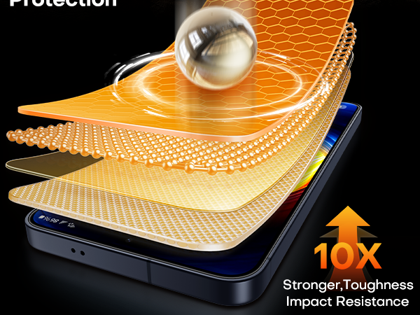Galaxy S25 Screen Protector