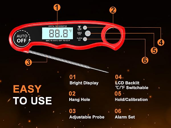 Meat Thermometer