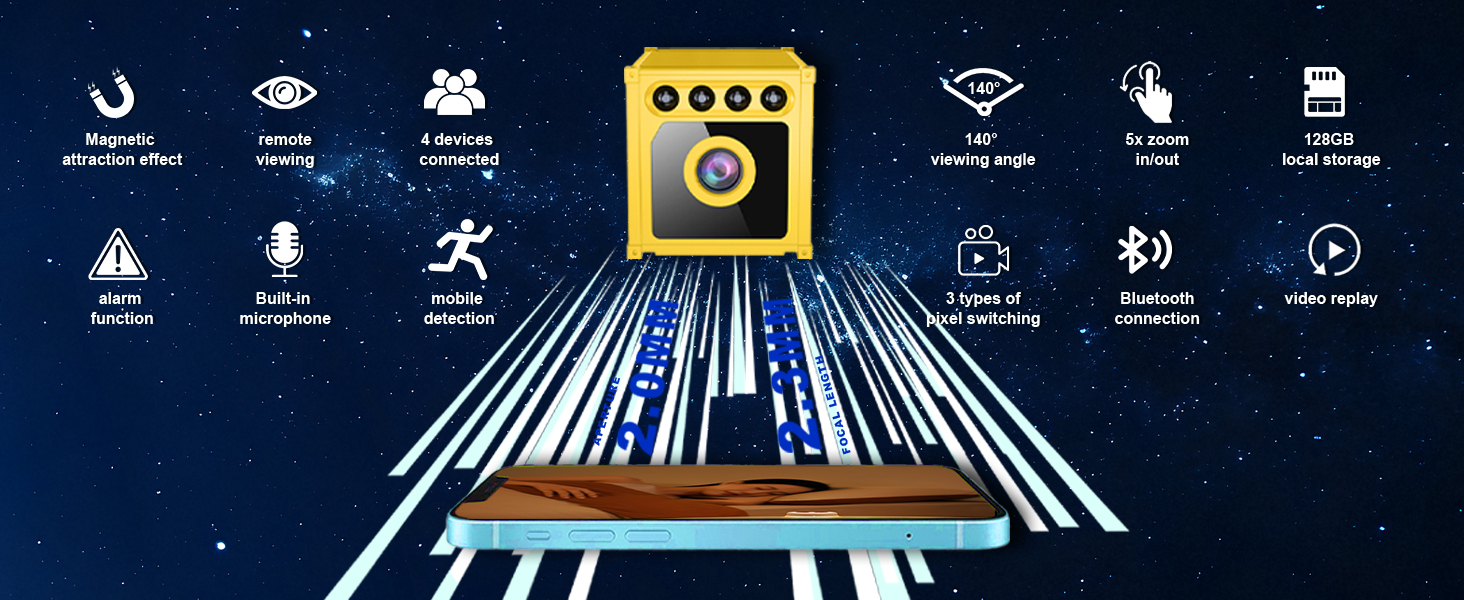 W05 container camera