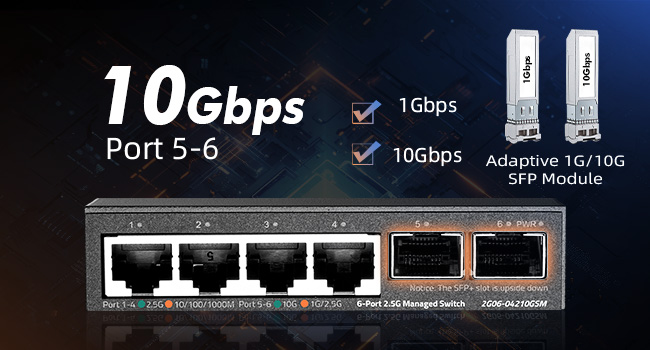 4-Port 2.5G Ethernet Switch with 2-Port 10G SFP+
