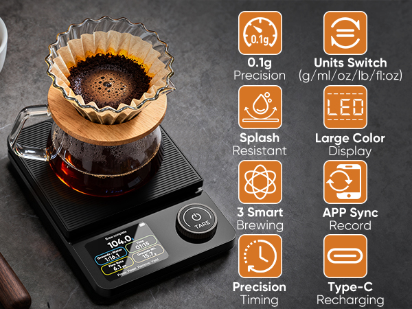 coffee scale