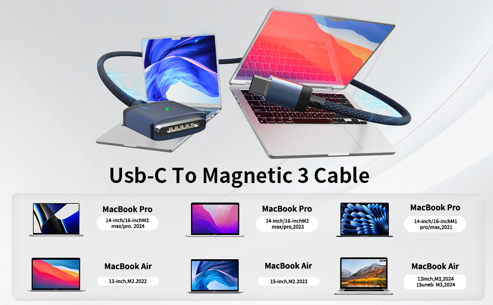 usb-c to magsafe 3 cable