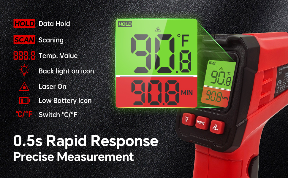 infrared thermometer