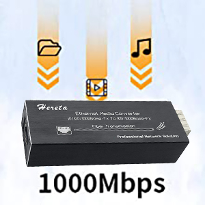 1000Mbps