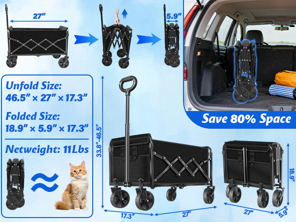 wagon carts