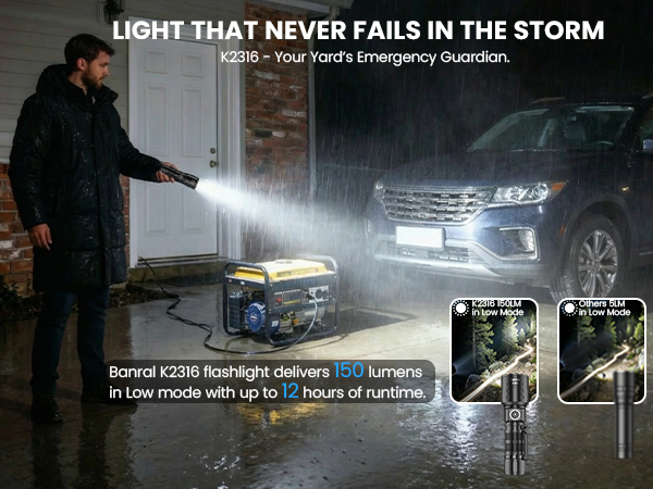 home power outage flashlight