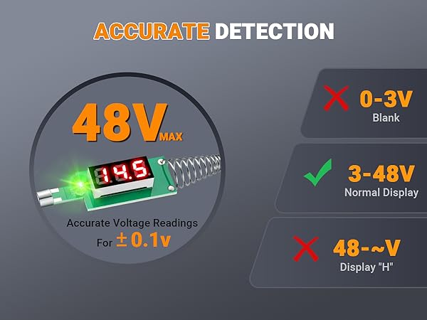 Automotive Test Light Circuit Tester
