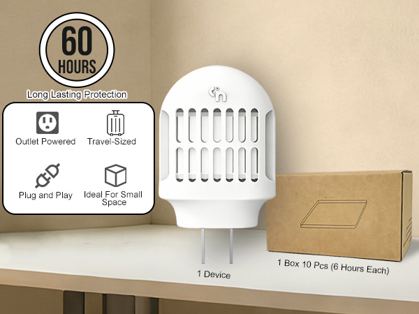 60 HOURS Long Lasting Protection