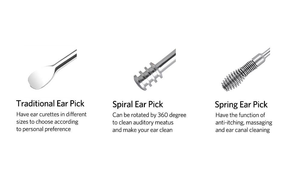 Earwax Removal Kit