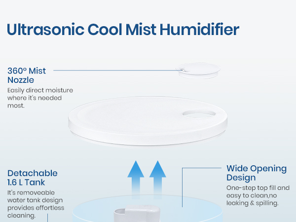 humidifiers easy to clean no mold