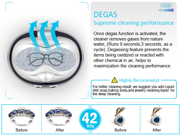 Household Ultrasonic Cleaning MachineHousehold Ultrasonic Cleaning Machine