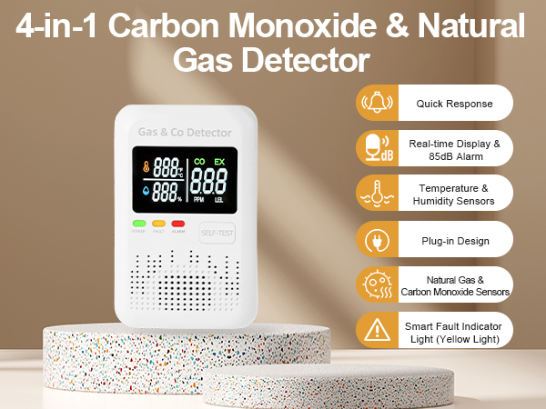 Combination Natural Gas &amp;amp; Carbon Monoxide Detector