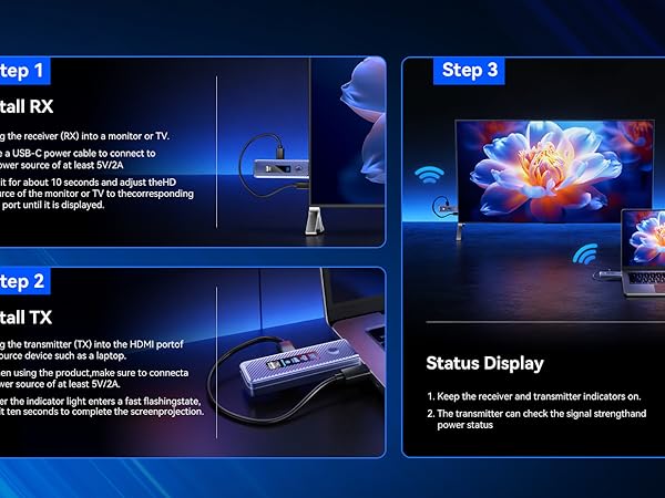 Wireless HDMI Transmitter and Receiver