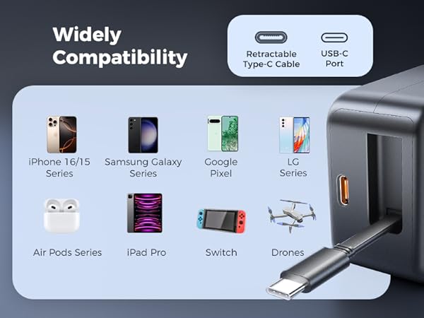 Widely compatibility