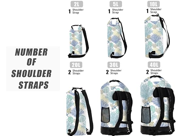 dry bag