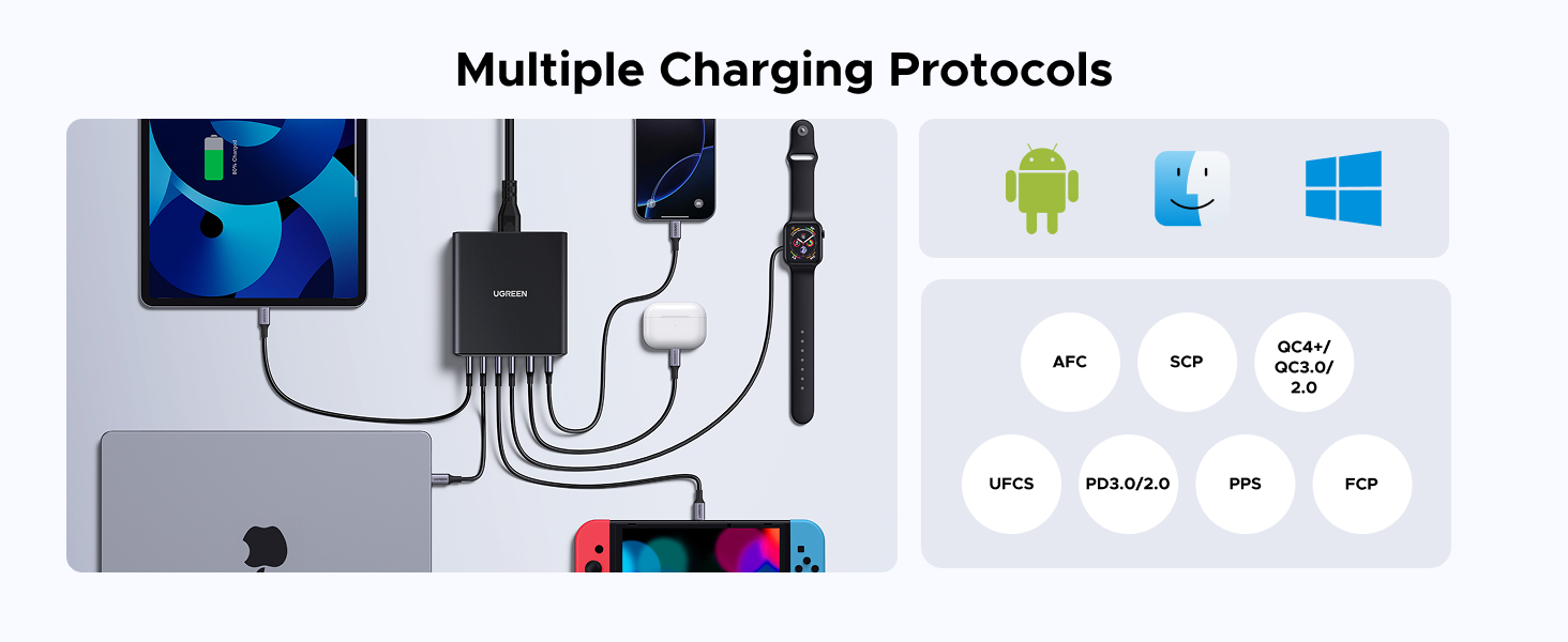 Multiple Charging Protocols