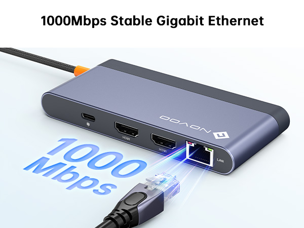 docking station dual monitor 2 hdmi ports