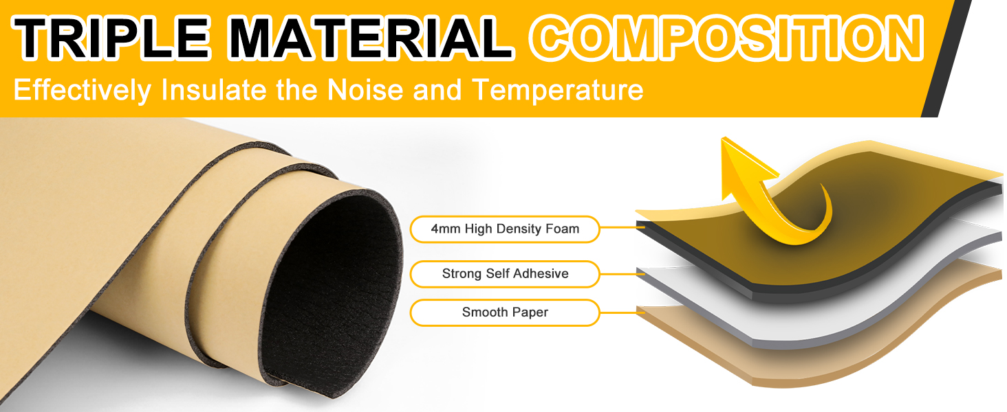 Sound Deading Material for Cars