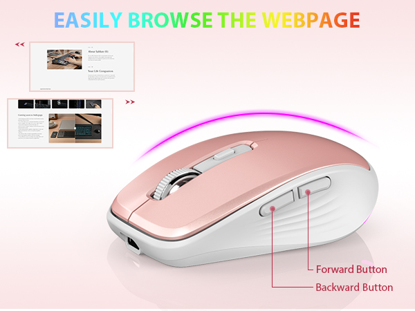wireless mouse with six button