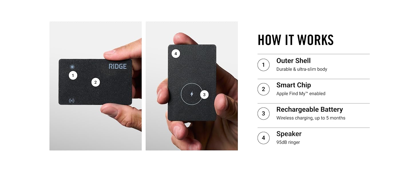 tracker card