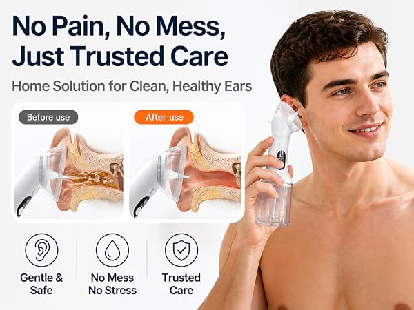 Effective Results