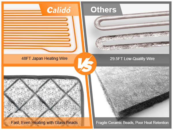 heating pad for back