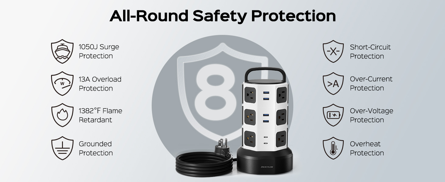 surge protector power strip with USB C