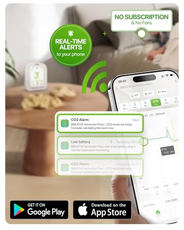 Breathe Airmonitor Plus