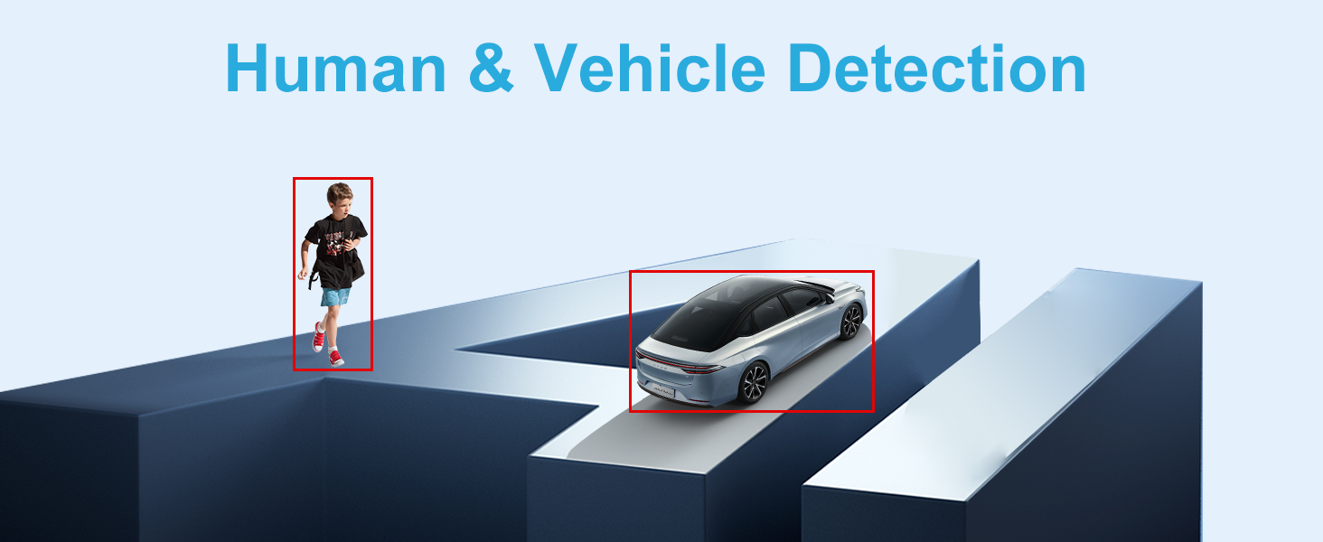 Human &amp;amp;amp; Vehicle Detection