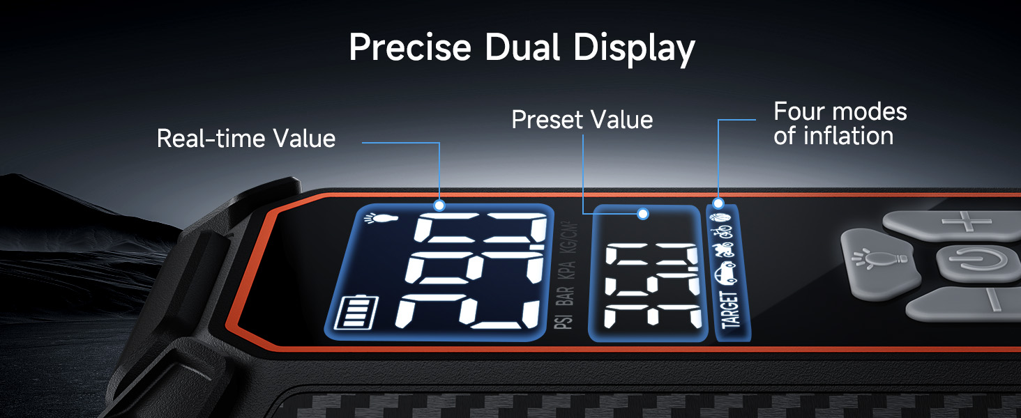 Precise Dual Display