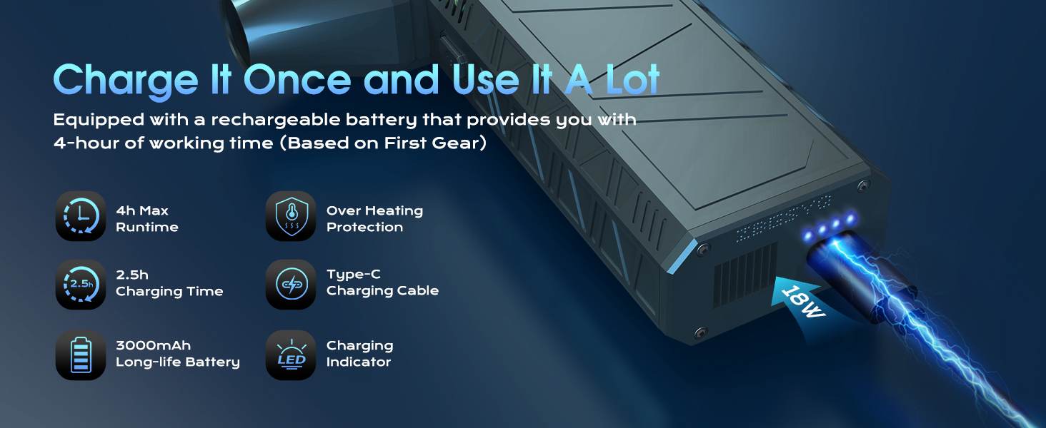 air car dryer blower