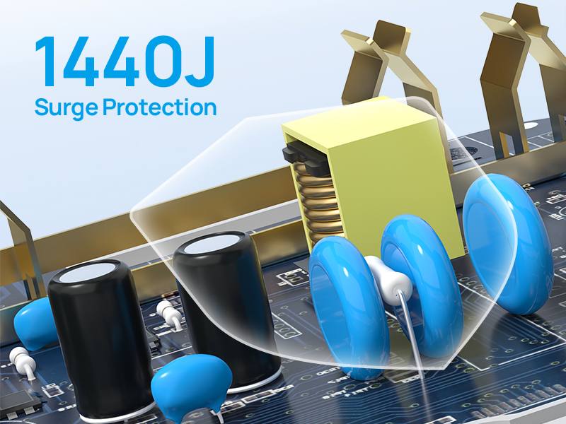 1440J Surge Protection