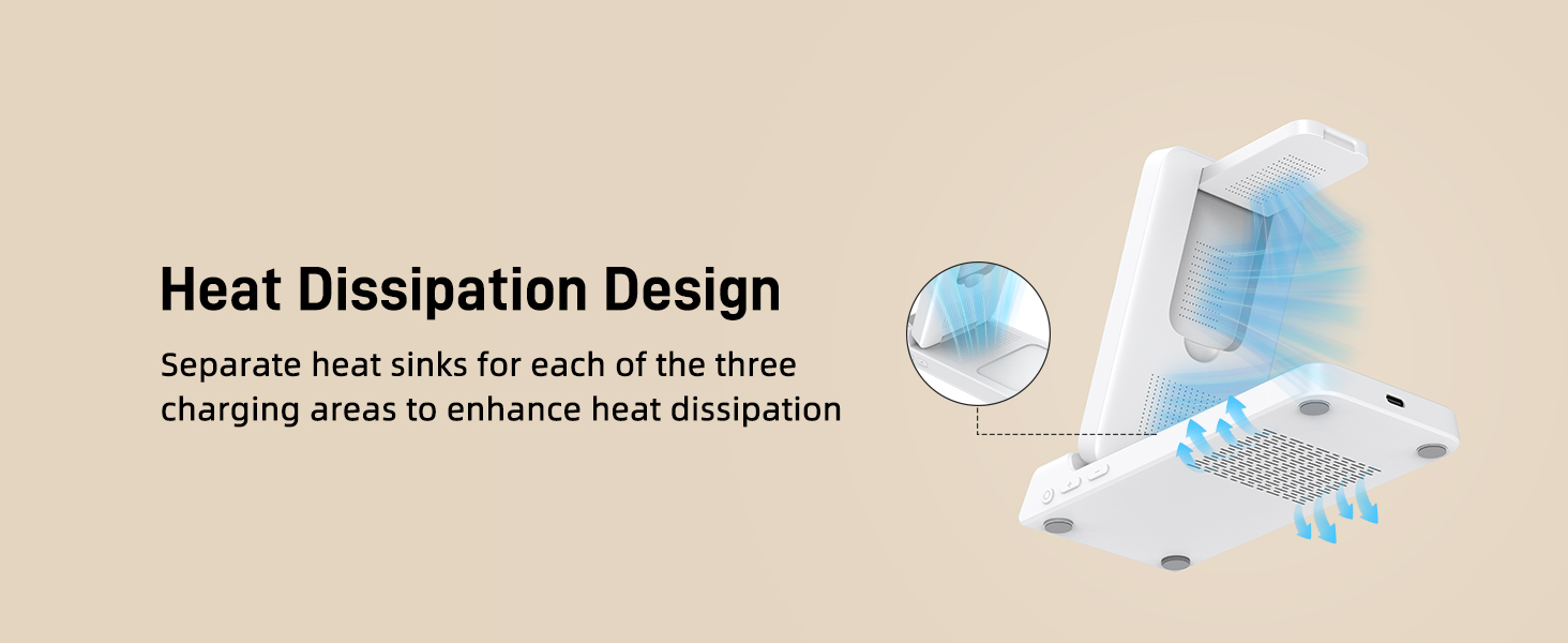 Heat Dissipation