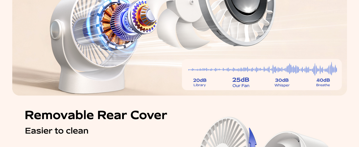 Text reads 'Removable Rear Cover' and 'Easier to clean'. Technical diagram showing detachable components of a device with multiple circular elements.
