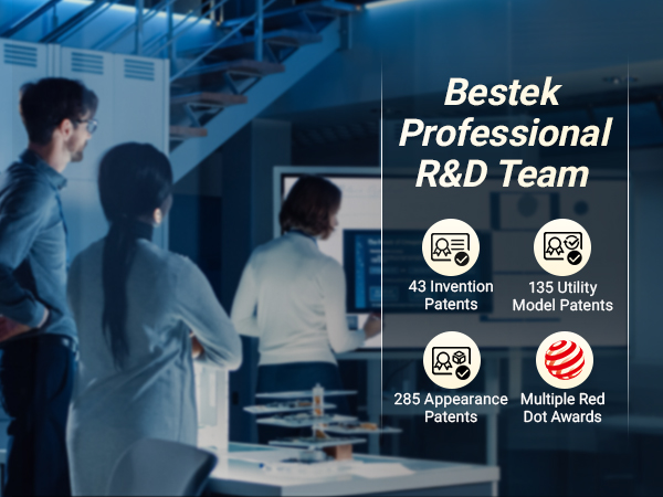 Bestek power inverter charger adapter