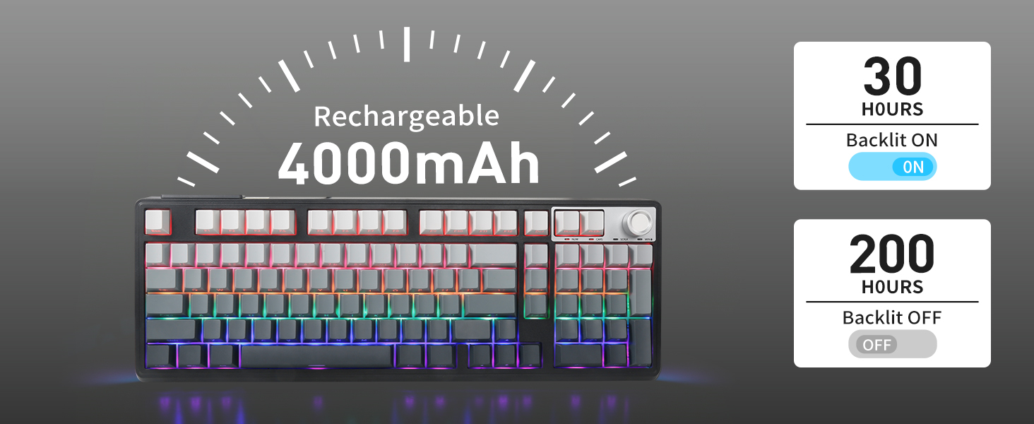 Mechanical keyboard