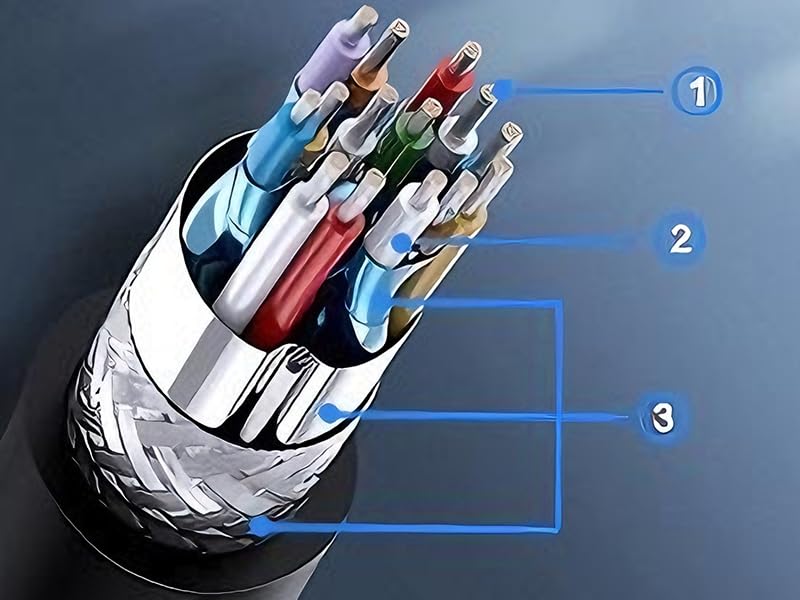 4k hdmi cable-Fully Shielded, Stable Transmission