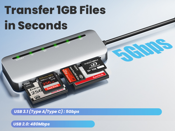 xd picture card reader cfast card reader memory stick reader