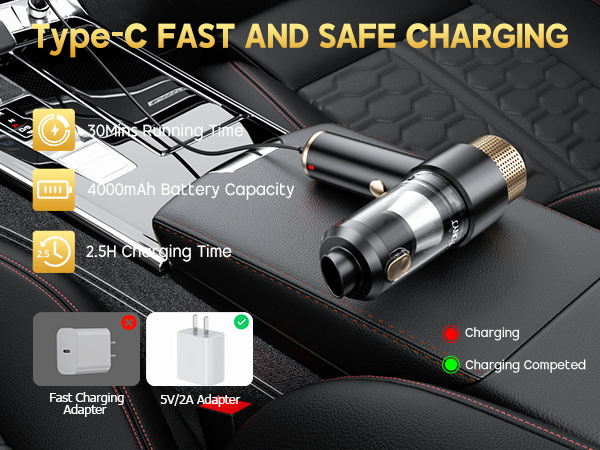 TYpe-C FAST AND SAFE CHARGING